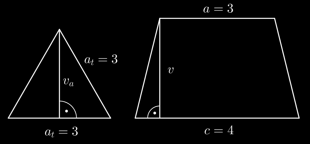 Kategorie ZŠ 9 Výšku trojúhelníku v a a výšku lichoběžníku v dopočítáme pomocí Pythagorovy věty: v a = 9 2,25 v = 9 0,25 v a = 6,75 v = 8,75 Po dosazení hodnot získáme S = 2 3 6,75 8,75 (4 + 3) + 2 =