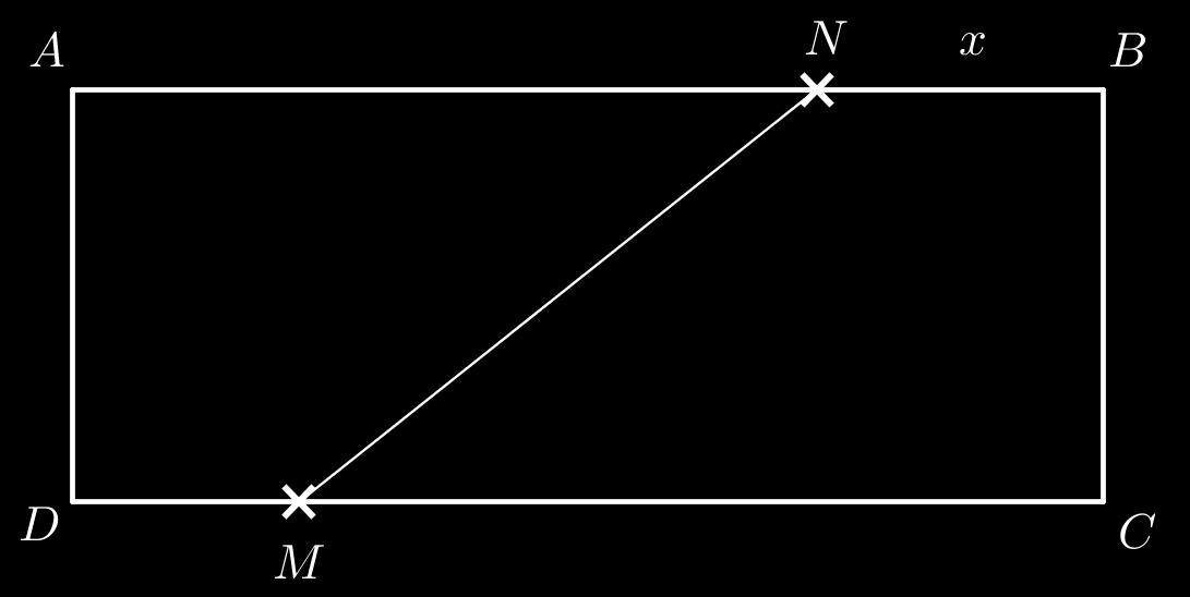 Kategorie ZŠ 9 Úsečky v obdélníku Zadání Je dán obdélník ABCD, na straně AB leží bod N, na straně CD leží bod M. Úsečka M N rozděluje obdélník ABCD na dva lichoběžníky (viz obrázek).