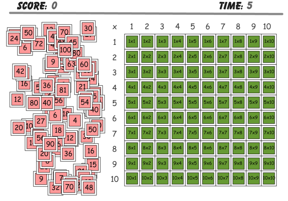 Matematika - http://www.naberanku.cz/vyuka/matematika/zaci/mat01.htm Na těchto stránkách si lze vybrat velké množství úkolů.