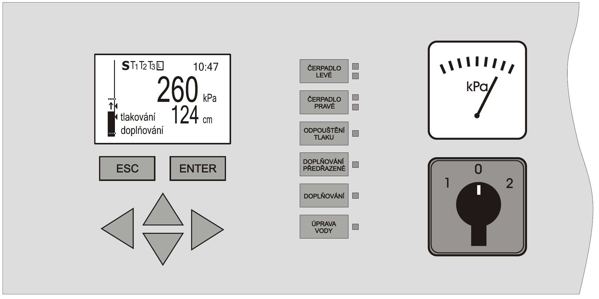 1. Základní obsluha a provozní indikace zařízení zjednodušený popis Obr 1: pohled na indikační a ovládací panel zařízení grafický displej - zobrazuje tlak systému, výšku hladiny v nádrži a další