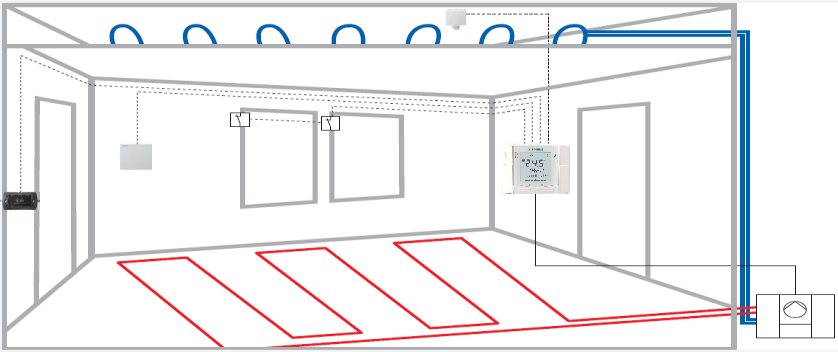 Overview applications RDF800KN Fan coil unit systems Universal systems Heat pump systems 2-pipe 2-pipe with - electric heater - under floor heating 4-pipe Chilled / heated ceiling Chilled / heated