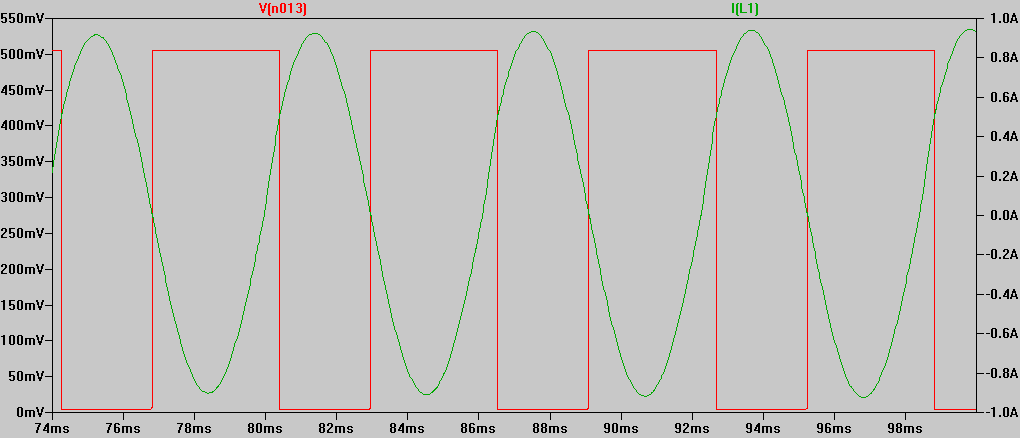 5 Obr. 9. Upravený omezovač proudu Na dalším obrázku můžeme vidět výsledek simulace: zeleně je zobrazen průběh proudu a červeně napětí na neinvertujícím vstupu (+) komparátoru. Obr. 10.