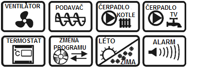 *pokojový panel ecoster 200, není součástí standardní výbavy NÁVOD