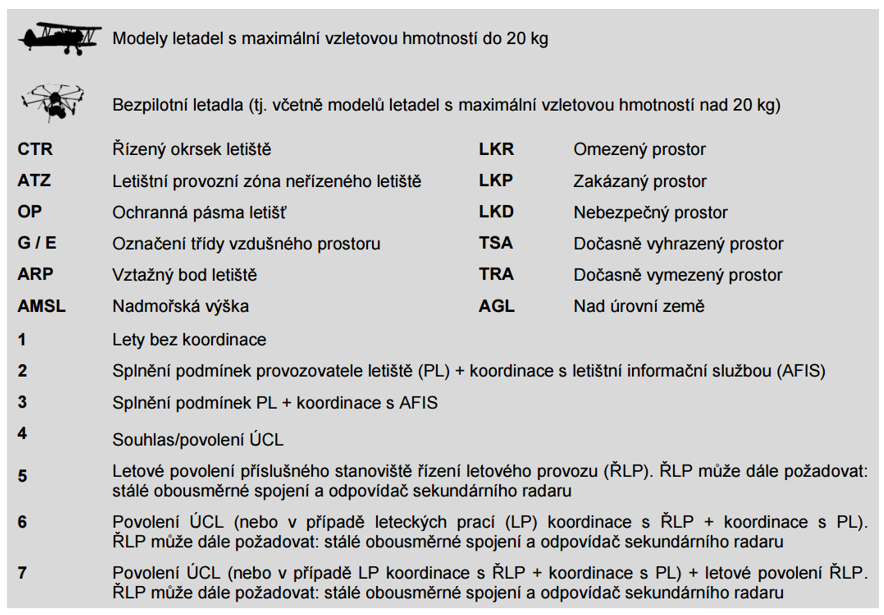 UTB ve Zlíně, Fakulta aplikované informatiky 29 Obr. 11.