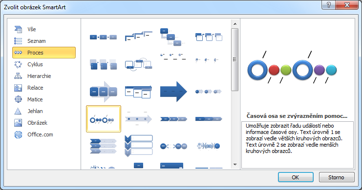 Vkládání SmartArtů SmartArty nabízí několik desítek