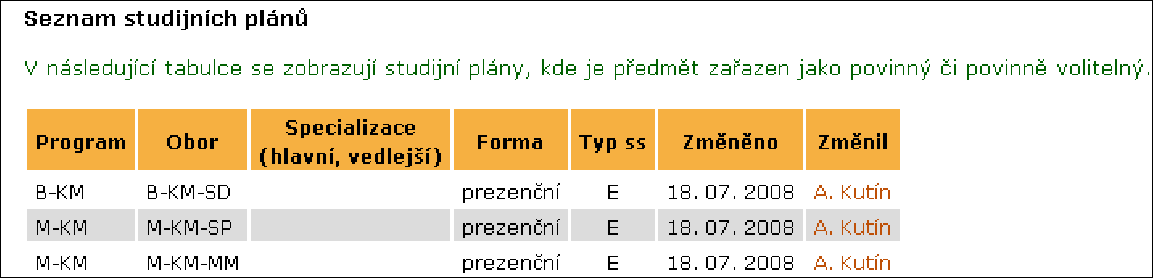 2 ZÁZNAMNÍK UČITELE Obrázek 7 Studijní plány, ve kterých je předmět zařazen jako povinný nebo povinně volitelný Seznam studijních plánů Seznam studijních plánů na obrázku 7 obsahuje plány, pro které