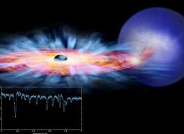 Pozorujeme modulované časově proměnné rentgenové záření binárních systémů s černou dírou nebo neutronovou hvězdou Hmota přetékající z binárního partnera vytváří složité struktury kolem centrálního