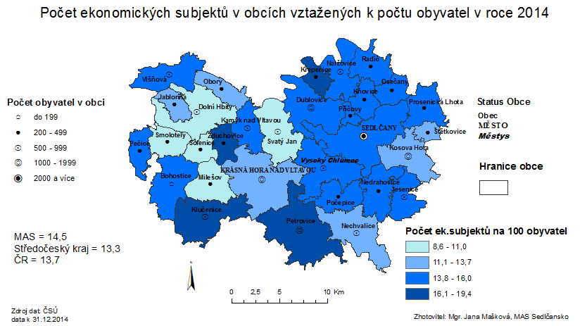 Mapa č. 32: Počet ekonomických subjektů v obcích MAS v roce 2014 (Zdroj ČSÚ k 31. 12. 2014) Následující mapa uvádí i vývoj podnikatelského sektoru (srovnání 2008 a 2014).