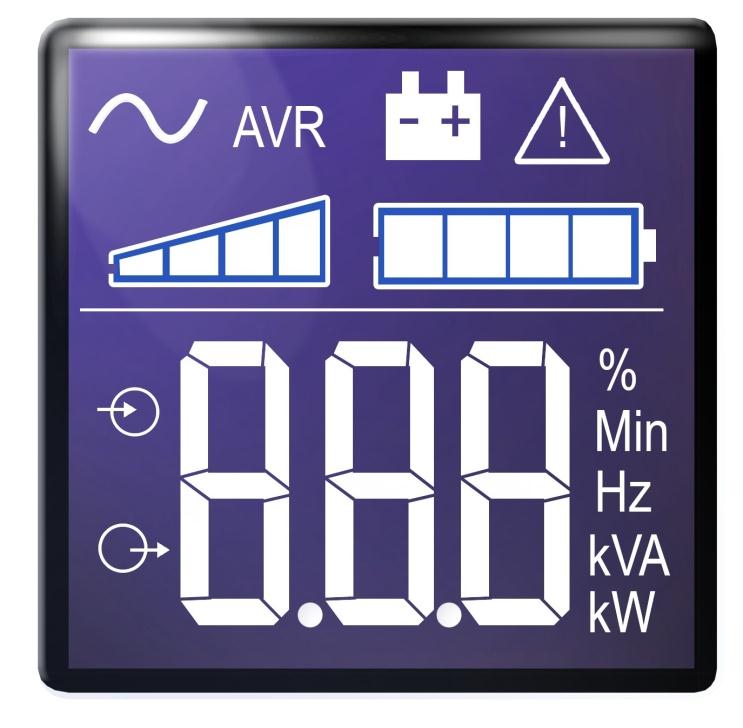 EcoControl Ztlumení akustického alarmu Měření Napětí (Vstupní/Výstupní) Frekvence