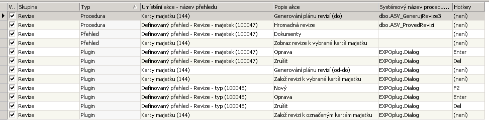 Externí akce Definované přehledy Definované vazby Uživatelské sloupce Kontrola provedení revize obarvení záznamů Když je v záznamu revize vyplněno datum skutečné revize a kontrolor záznam zezelená.