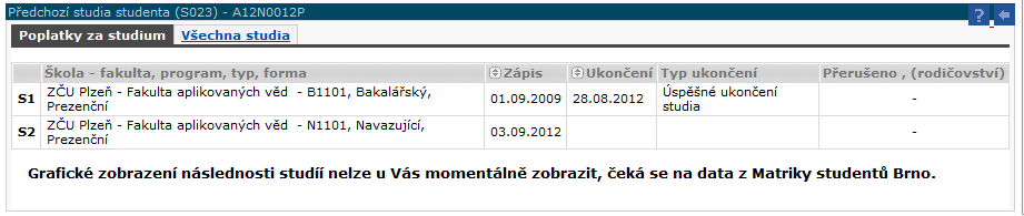 Žádost si podáte kliknutím na tlačítko Podat žádost. Dále postupujte podle pokynů studijního oddělení.