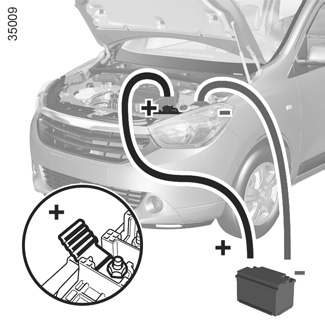 AkUMULátOr: odstranění poruchy (2/2) spouštění motoru akumulátorem z jiného vozidla Pokud pro spuštění motoru musíte použít akumulátor jiného vozidla, obstarejte si vhodné elektrické kabely (velký