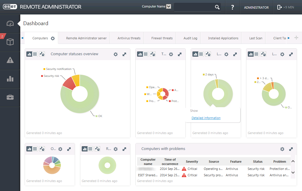 POZNÁMKA: Pro více informací se podívejte do online nápovědy ESET Remote Administrator. 2.