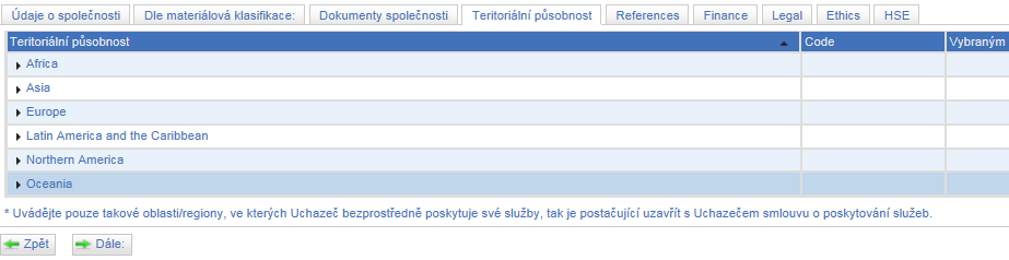 V kartě Company Regional Presence (Společnost teritoriální přítomnost) je od uživatelů požadována volba jejich přítomnosti ve světě Toto lze učinit zatrhnutím zaškrtávacího políčka v