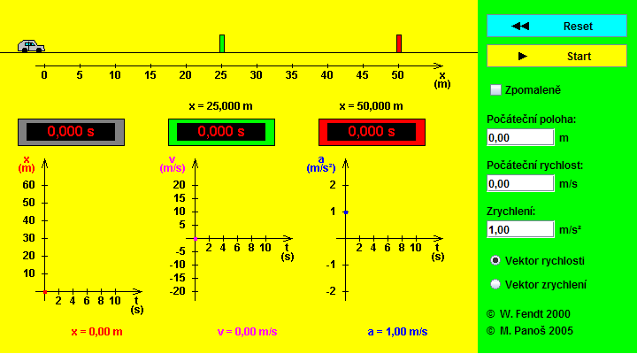 Applet věnovaný zrychlenému pohybu je především názorný.
