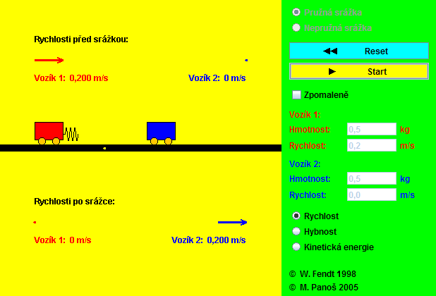 Zajímavý je také applet umístěný na internetové stránce http://www.walterfendt.de/ph14cz/collision_cz.htm simulující pružnou a nepružnou srážku dvou těles. Teorie a popis reálného pokusu je v 9.