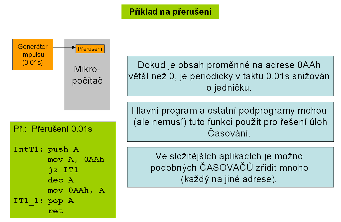 Přerušení Systém přerušení procesoru je velmi důležitý zejména pro obsluhu zařízení, připojených k procesoru.