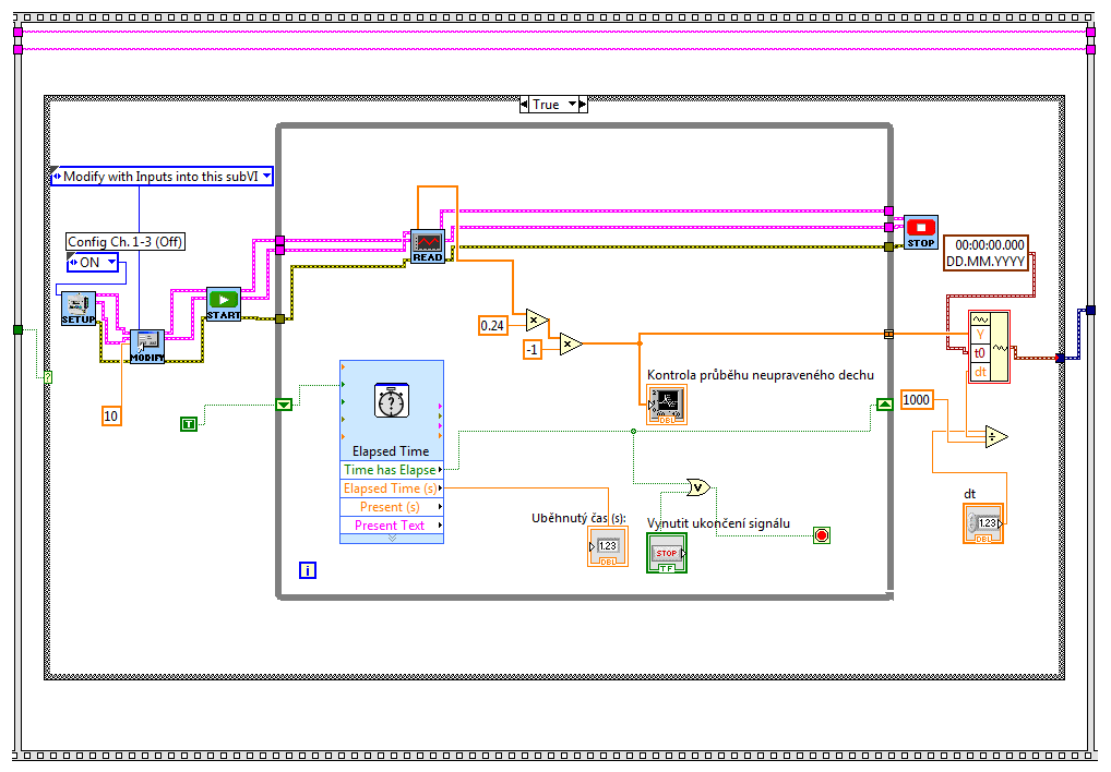 Druhý subdiagram obsahuje další strukturu Case přepínající mezi načtením již uloženého signálu a provedením nového měření.