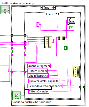 Po výpočtu hledaných parametrů si můžeme tato data uložit a to nejlépe ve formátu csv 2, ze kterého je později možné data jednoduše importovat do tabulky v Microsoft Excel.