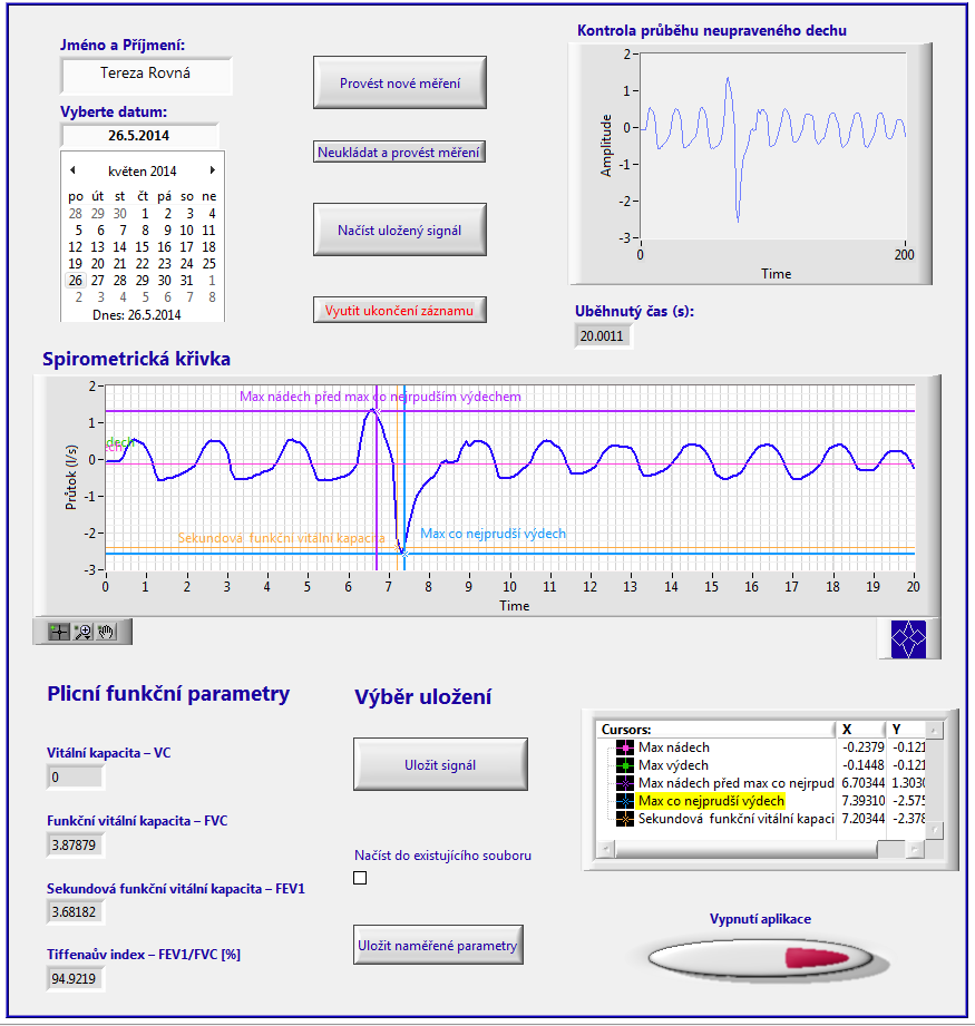 Čelní panel programu Prostředi programu pro spirometrická měření-obrázek již s křivkou s vysvětlením jednotlivých bodů. Měření FVC a FEV1 pomocí spirometrické sondy v LabVIEW 1.