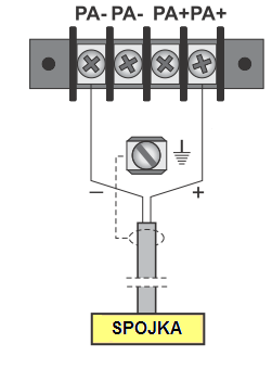 Elektrické zapojení snímačů s HART protokolem Elektrické zapojení snímačů s Profibus PA Komunikátor KAP03 nebo modem RS-HART Připojeny na TEST+, SIGNAL+ (přepólování povoleno) Miliampérmetr připojený