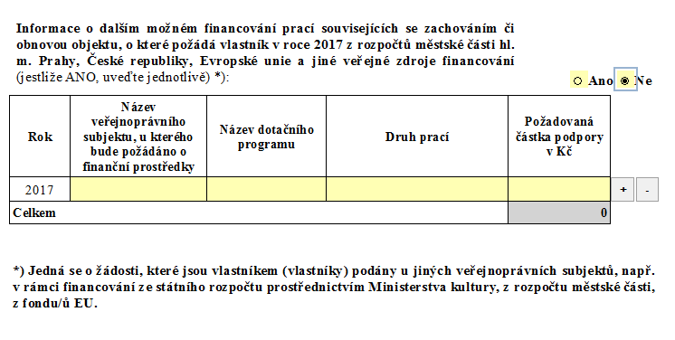 STRANA 3 FORMULÁŘE Vzor vyplnění údajů Vyplňte údaje o finančních prostředcích z předchozích období a z různých zdrojů Vyplňte předmět a výši grantu hl. m.