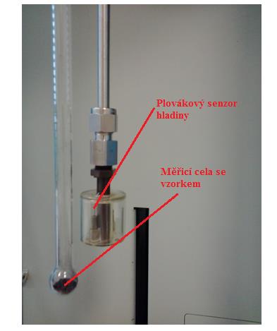 Obrázek 24 ukazuje detail měřicí cely se vzorkem a plovákového senzoru pro detekci hladiny lázně.