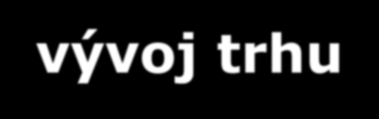 Lithium použití vývoj trhu Těžba Li v kt 40 35 30 25 20 15 10 5 0 2006 2007 2008 2009 2010 2011 2012 2013 2014 2015 Ostatní