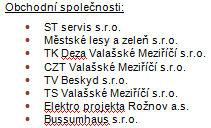 Zřízené a založené organizace Nepřiměřené množství podporující neprofesionalitu (např. školy) Funkční překryv (např.