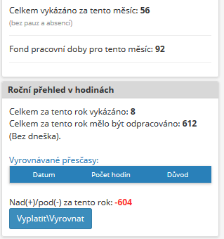 4.5.5 Přehledy docházky Přehled docházky všech zaměstnanců za vybraný měsíc je možné si stáhnout do excelovské tabulky kliknutím na tlačítko Stáhnout Excelový přehled docházky.