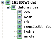 55 Kliknutím pravého tlačítka myši se otevře výběr: V oblasti funkčních dat regulace UVR1611 je k dispozici