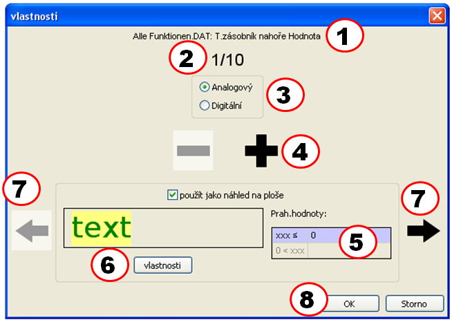 1. Zobrazení přidružené hodnoty 2. První z 10 možných textů. Pro digitální hodnoty jsou možné jen 2 texty 3. Výběr analogové nebo digitální hodnoty 4.