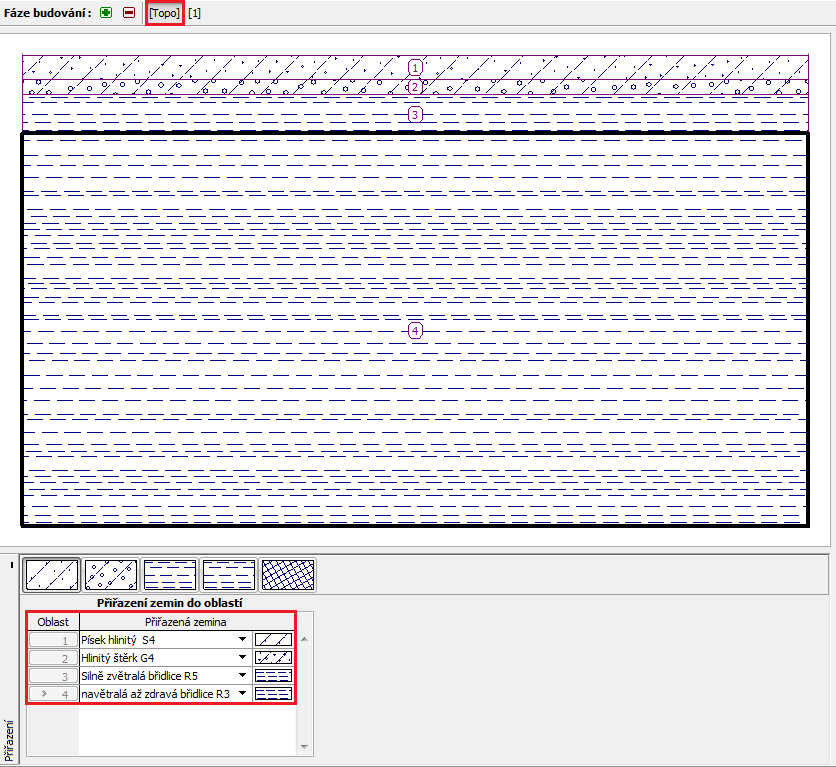 Pro všechny vrstvy zemin a hornin uvažujeme úhel dilatance jako nulový. Poté přiřadíme zeminy a horniny je do jednotlivých oblastí (viz následující obrázek).