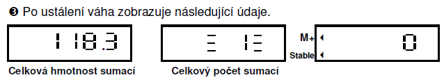 Operace opakujeme podle potřeby, REF. HMOTNOST displej zobrazuje počet sumačních operací. Zobrazení celkového množství vzorků Sundejte vzorky z plošiny.