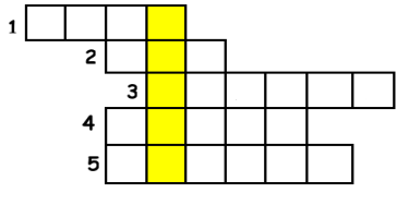 4. Někdy je to pro Tebe s prstokladem, jindy je Tvá hra pro učitele naprostou. 5.