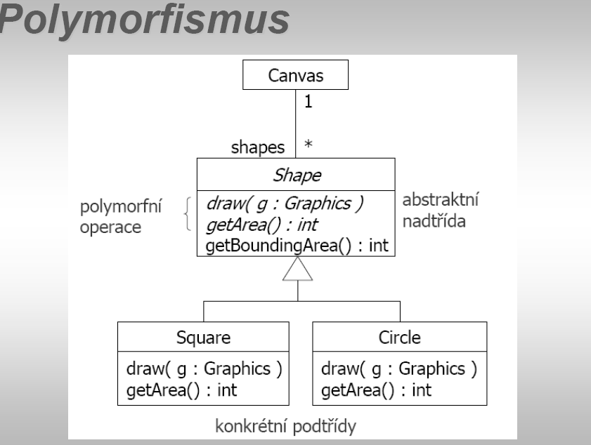 Benešovský, Richta: UML, alea