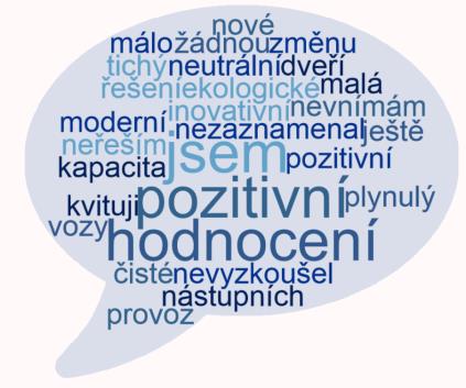 8. Kyvadlová doprava elektrobusy Naprostá většina respondentů je velmi spokojena se zařazením elektrobusů do kyvadlové dopravy, kvitují ekologické řešení, tichý a plynulý provoz a čistotu vozů.