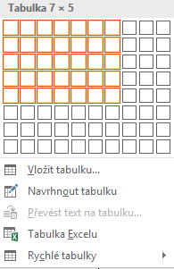 Práce s tabulkami 1/3 Karta Vložení -> Tabulky -> Tabulka Velikost tabulky se vybírá pomocí gridu (větší tabulky přes Vložit tabulku ) Po přidání přibudou dvě další karty (Nástroje tabulky) Návrh a