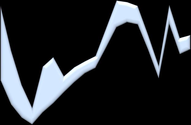 Kč 12 1 8 6 4 2 Vývoj struktury příjmů v % 1% 9% 8% 7% 6% 5% 4% 3% 2% 1% % 4. Přijaté dotace 3. Kapitálové příjmy 2. Nedaňové příjmy 1.