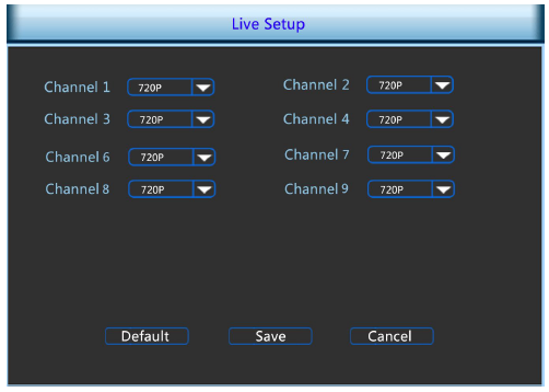 5.3.5.4 Live nastavení Obrázek 5-27 CHANNEL LIST: nastavení video vstupu kanálu 720P/960H DEFAULT: obnova přednastavených údajů SAVE: uloží změněné parametry CANCEL: