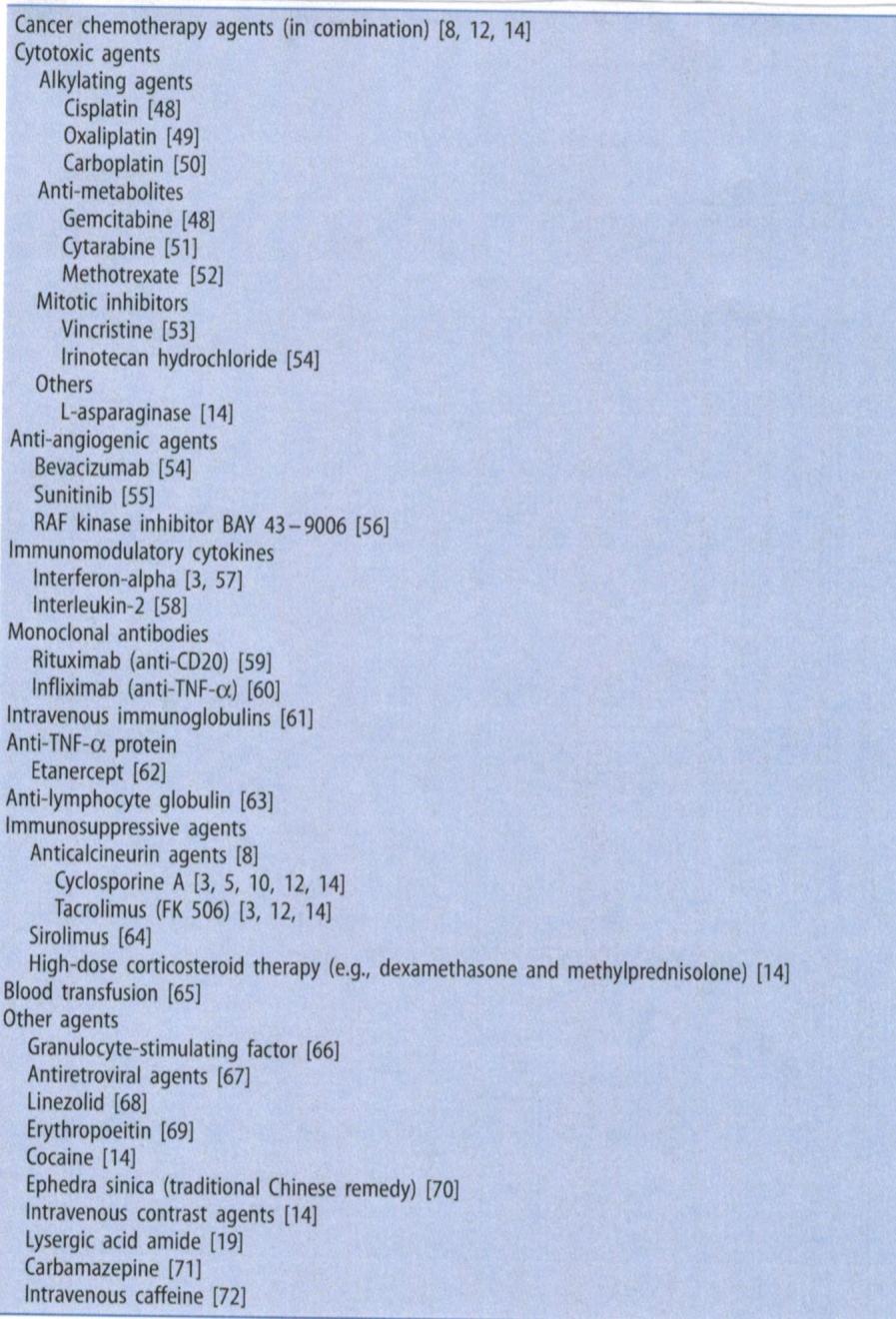 PRES Poruchy elektrolytické rovnováhy Hyperkalcémie/ hyperparathyreoidismus Transplantace