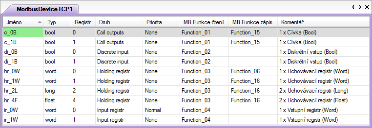 Obr. 7 Nadefinované datové body 2.2.1 Význam / použití nadefinovaných datových bodů Cívky c_0b a c_1b Cívky c_0b a c_1b mají nastavenu prioritu typu None.