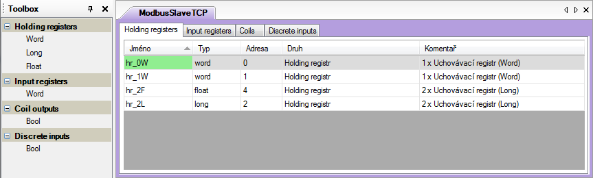 Podporované funkce pro komunikaci v síti MODBUS TCP jsou: Funkce Význam 1 Read coils čtení stavu cívek 2 Read discrete inputs čtení diskrétních vstupů 3 Read multiple holding registers čtení