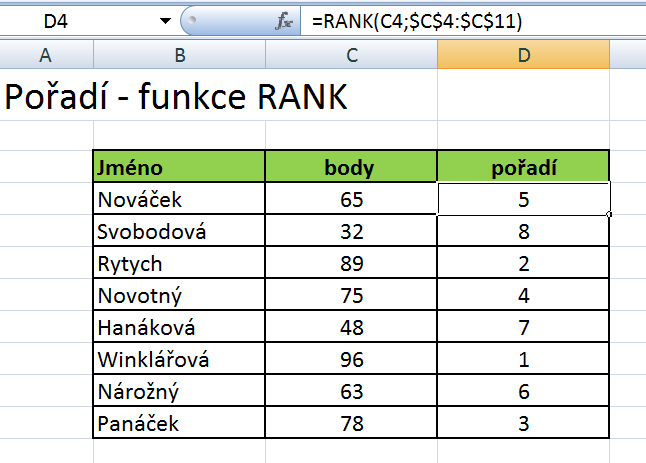 Vyhodnocování soutěží v MS Excel K vyhodnocování soutěží lze úspěšně použít také tohoto programu. Ukázka je v přiloženém souboru pořadí funkce RANK.