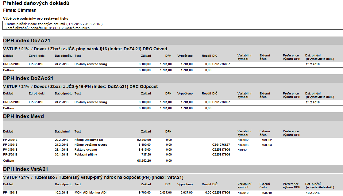 Vytiskneme si nyní přehled daňových dokladů z našeho příkladu pro zdaňovací období 1.1.2016 