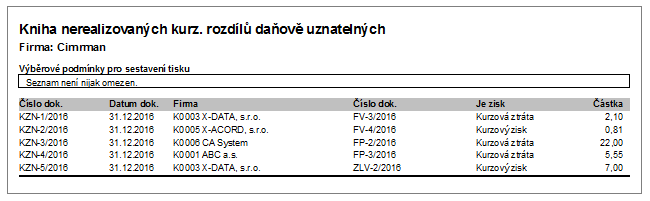 Příklad vygenerovaných dokladů KZN. Podrobněji viz help, kap. Uzávěrka fakturace, kap. Kurzové rozdíly (KR) a kap. Daňově uznatelné nerealizované kurzové rozdíly (KZN).