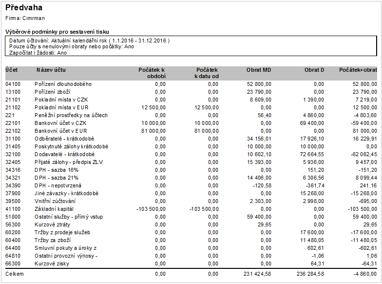 Zadání omezení pro tisk Předvahy. Zvolíme Dále a systém nám nabídne výběr ze dvou typů reportů, v tištěné formě nebo export tabulky např. do sešitu MS Excel.