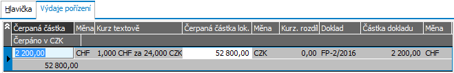 8.7 DOKLADY VÝDAJŮ NA POŘÍZENÍ MAJETKU Zadali jsme si karty dlouhodobého majetku do pořízení.