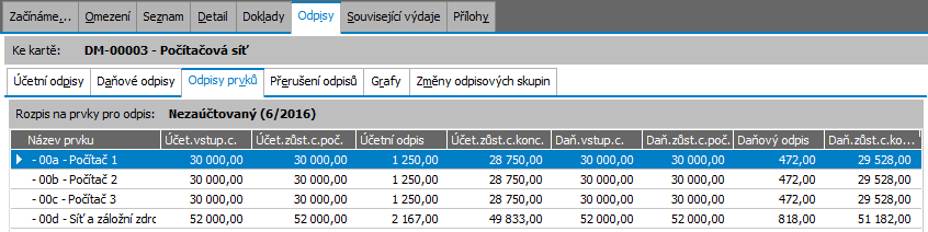 Příznak, zda přerušit i účetní odpisy zde není dostupný, jelikož jsme si u této karty zadali Účetní odpisy shodné s daňovými, tudíž nelze přerušit daňové odpisy a nepřerušit účetní. ABRA vzhled modrý.