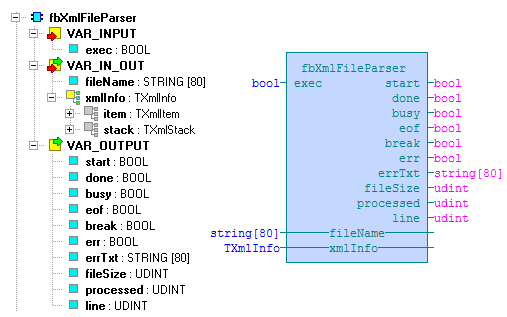 6.4 Funkční blok fbxmlfileparser Knihovna : XmlLibEx Funkční blok fbxmlfileparser slouží k rozebírání XML dokumentu, který je uložen v souboru.